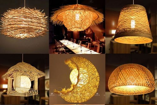 led照明燈具國際認證