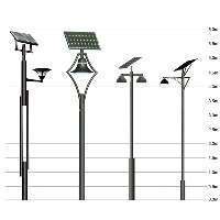 大慶世紀亞明照明 大慶太陽能路燈 大慶工程亮化